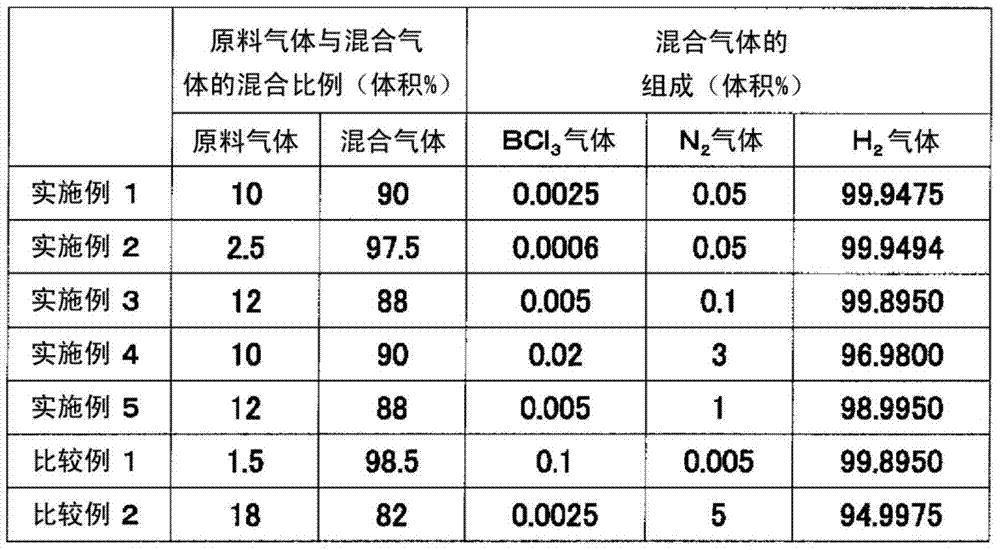 SiC molded body and method for producing SiC molded body