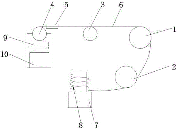 Tension control system for optical cable laying