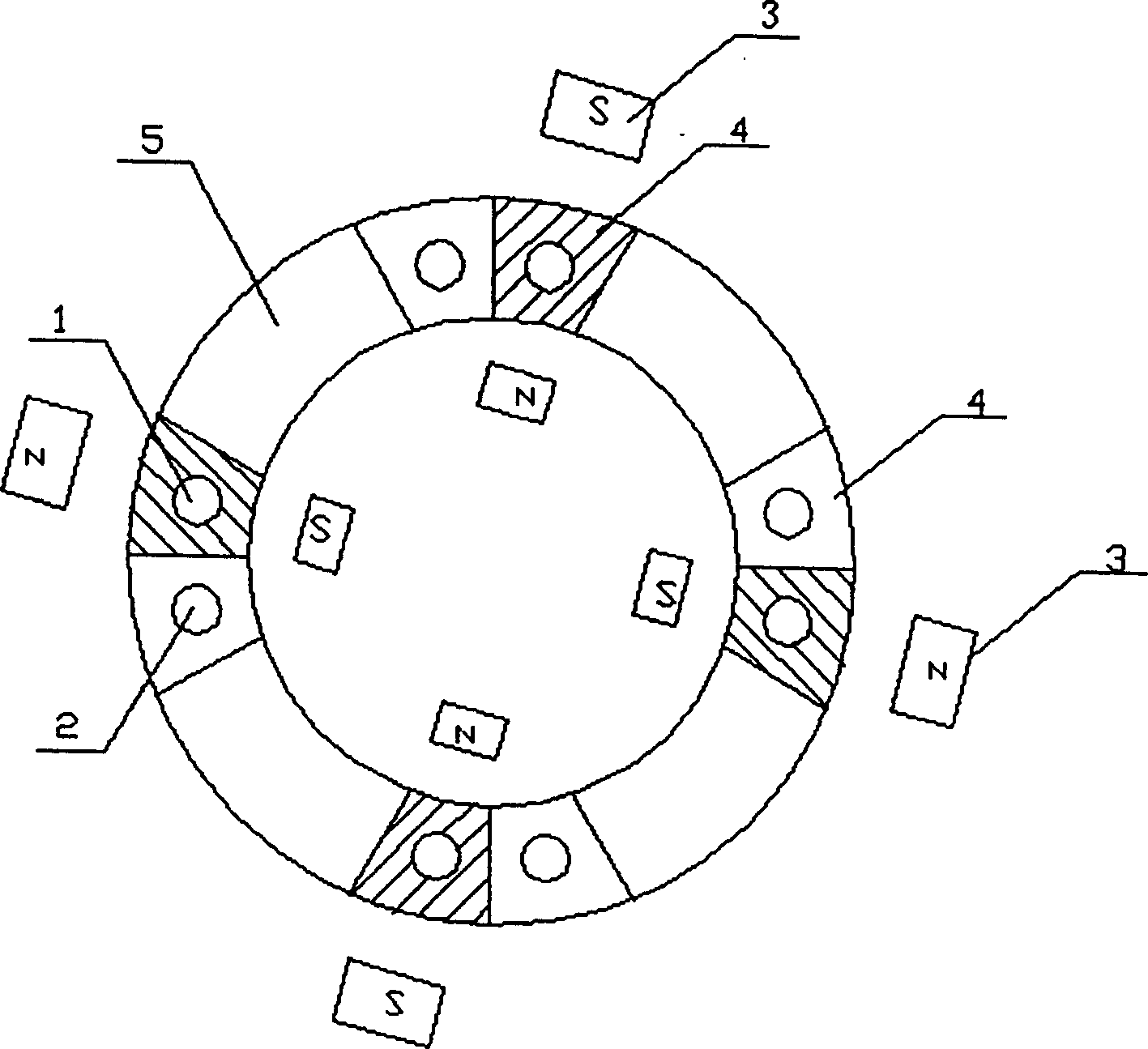 Continuous high gradient magnetic separator