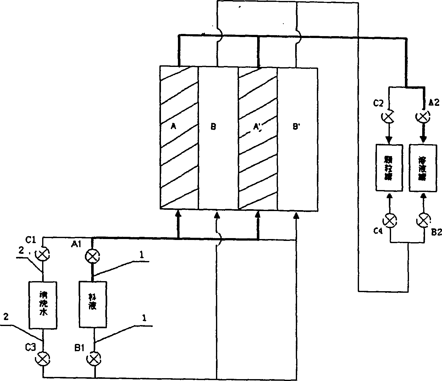 Continuous high gradient magnetic separator