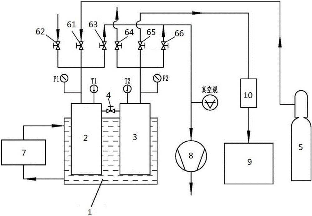 VPCE (vapor phase catalytic exchange) static performance testing method