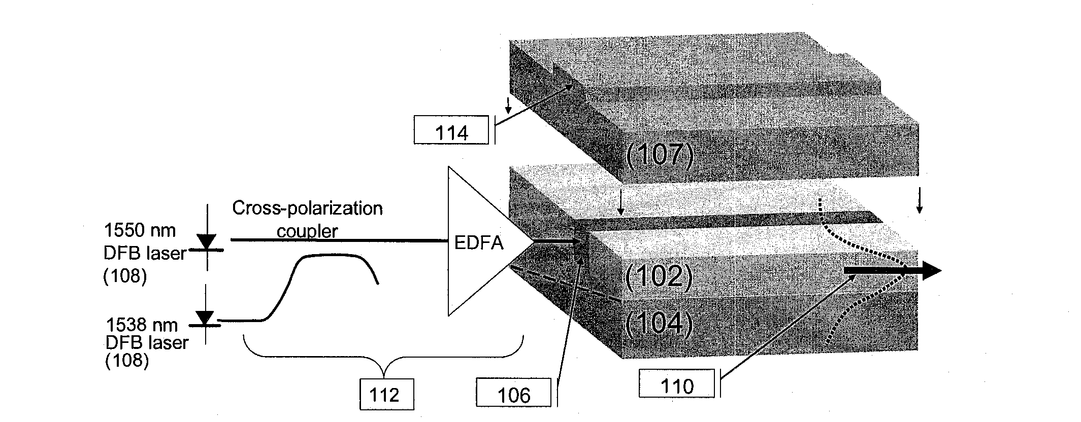 Coherent terahertz radiation source