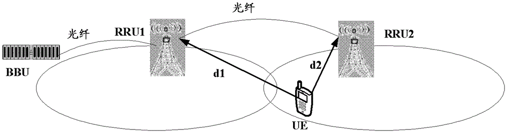 Method and device for processing received signals