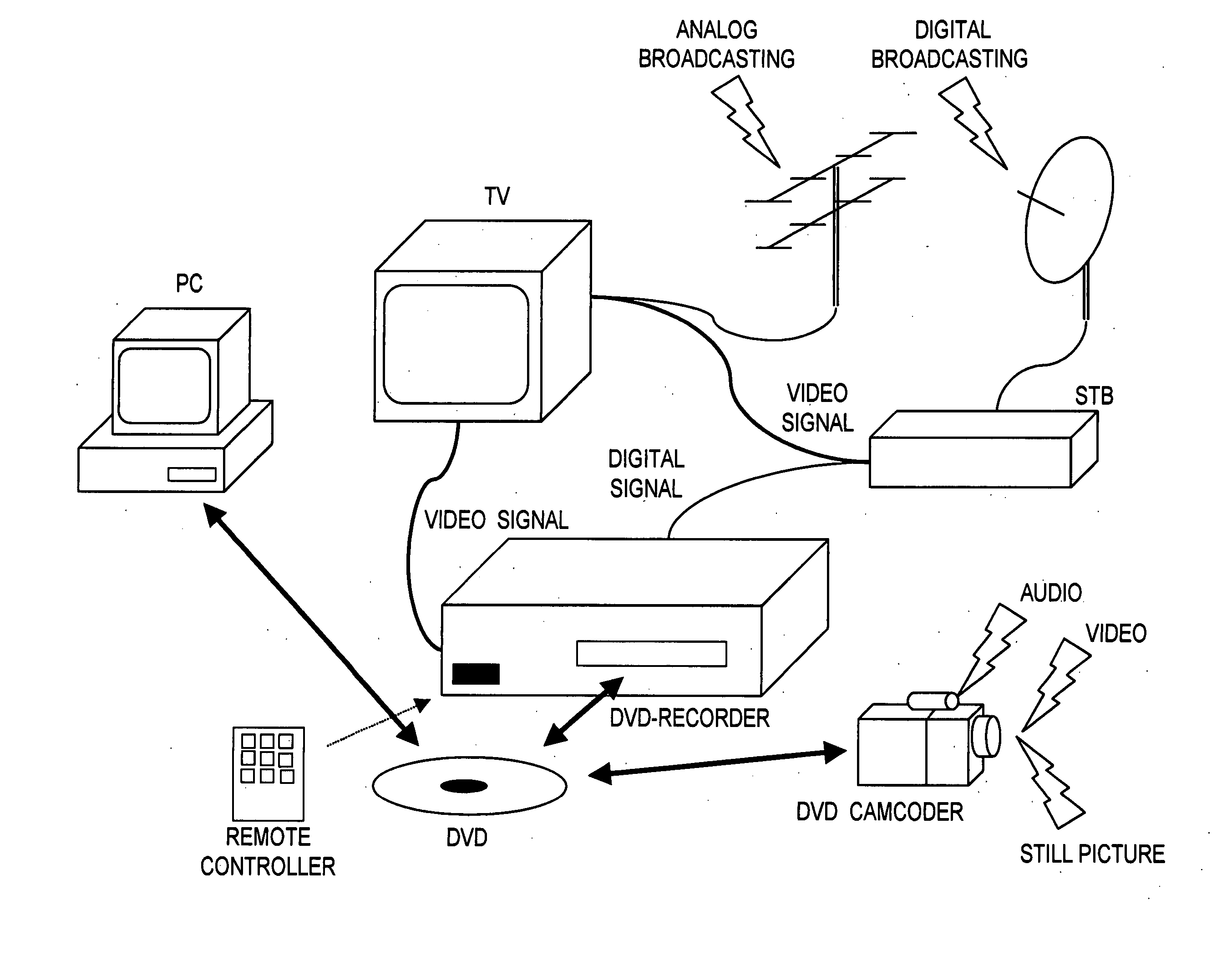 Information recording medium, and apparatus and method for recording information on information recording medium