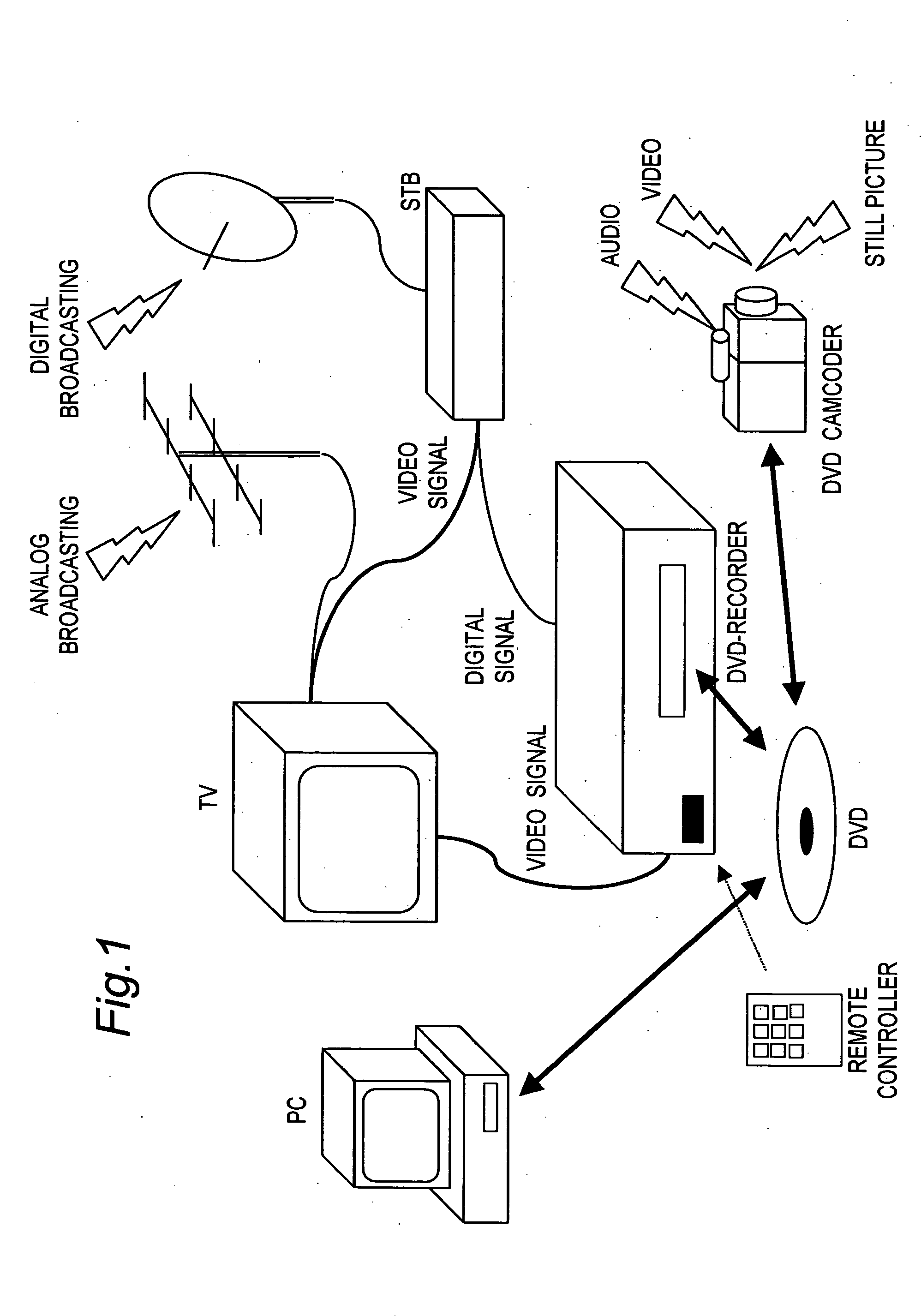 Information recording medium, and apparatus and method for recording information on information recording medium