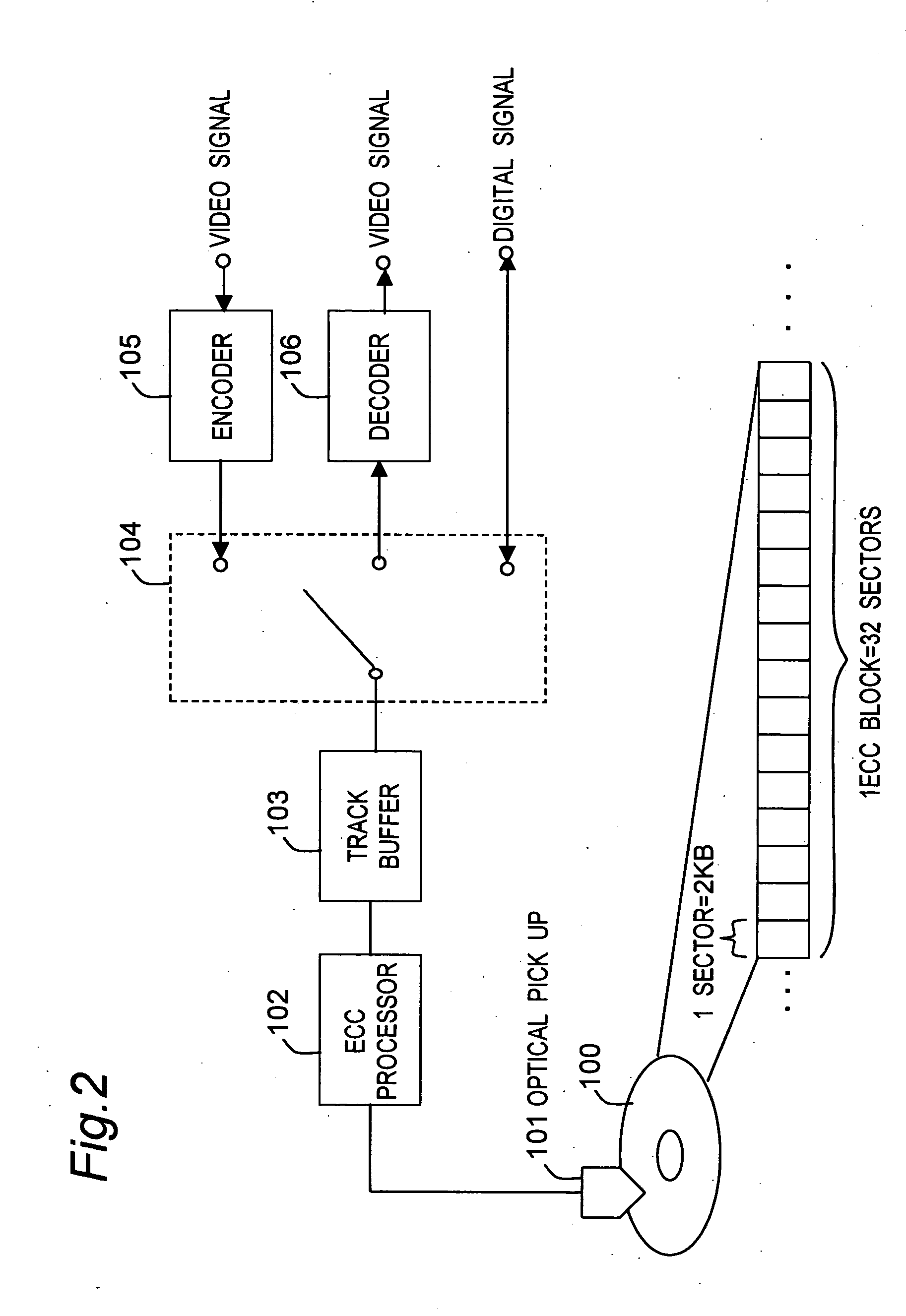 Information recording medium, and apparatus and method for recording information on information recording medium