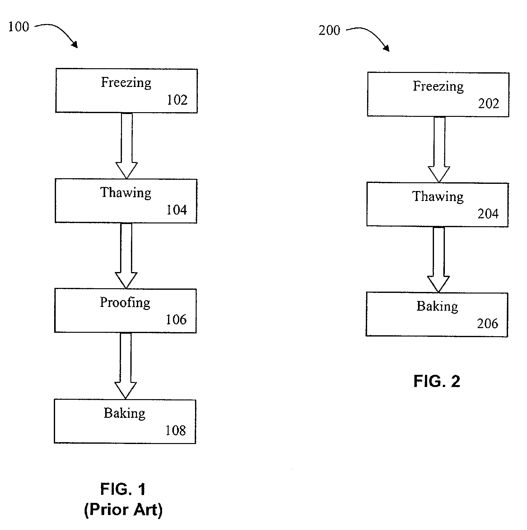 Retarder-to-oven laminated dough