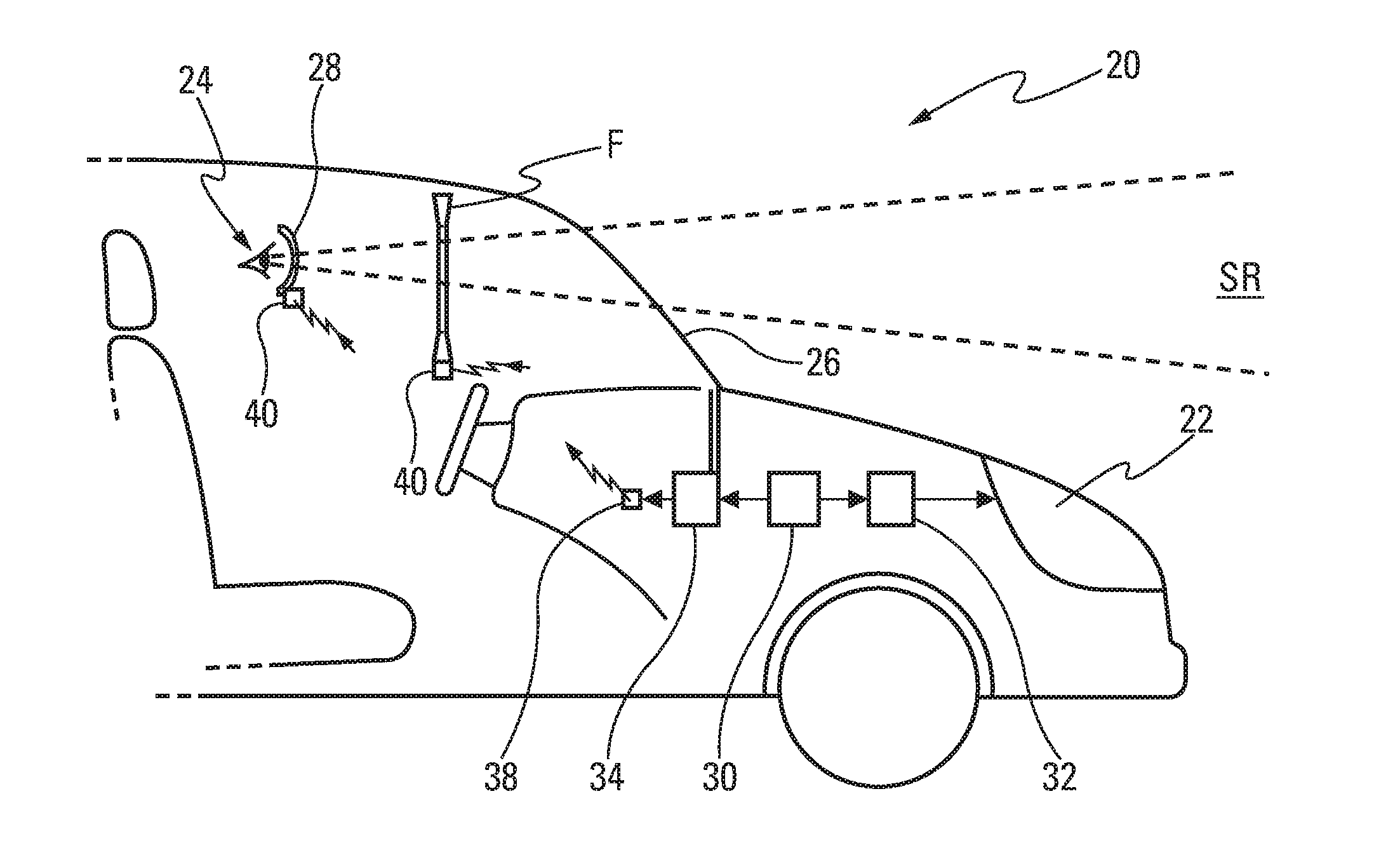 Driving assistance method and device