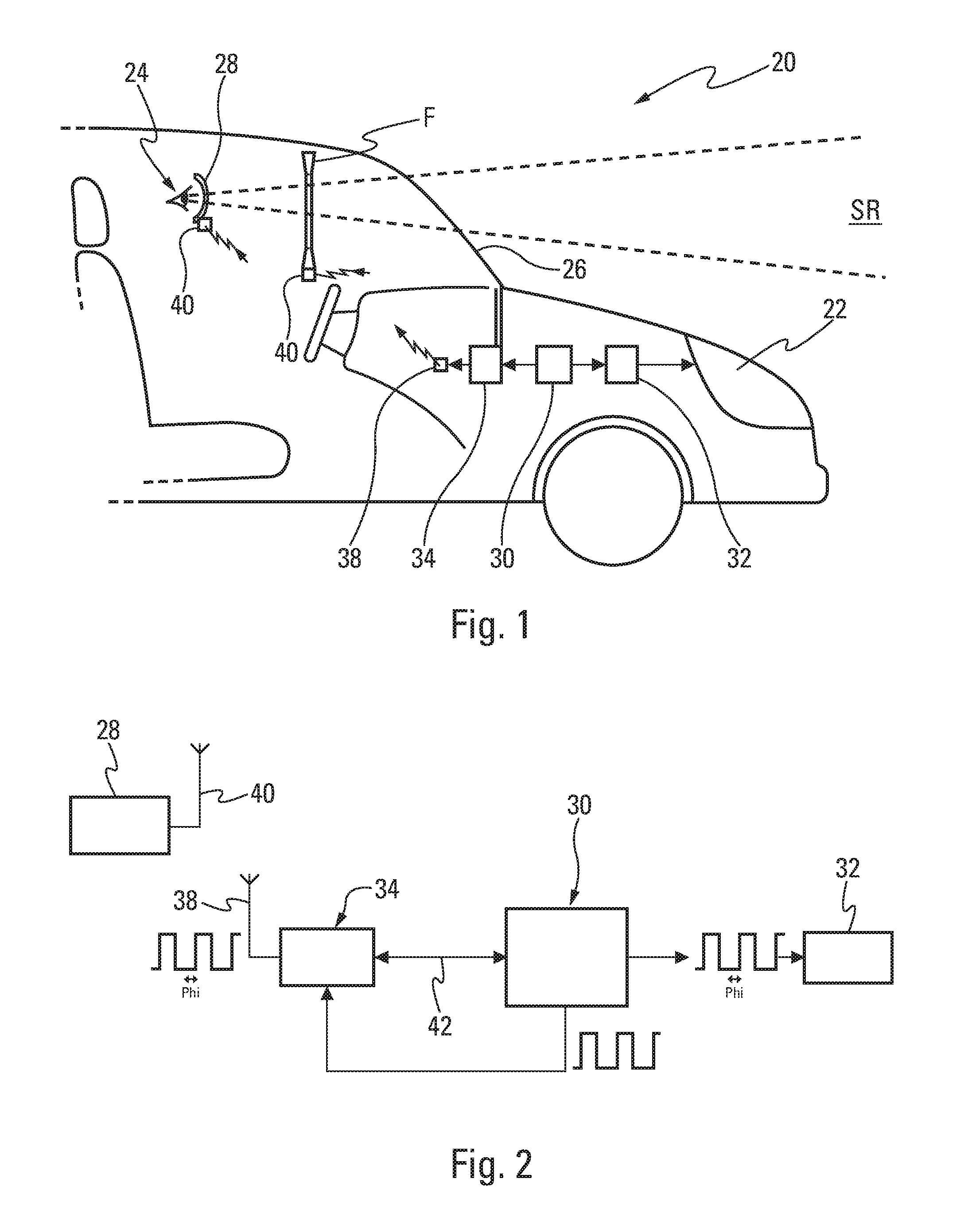 Driving assistance method and device