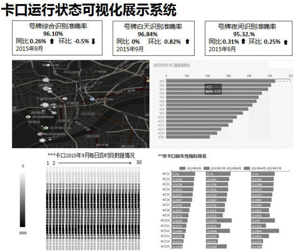 Bayonet operation state quantitative evaluation method and system