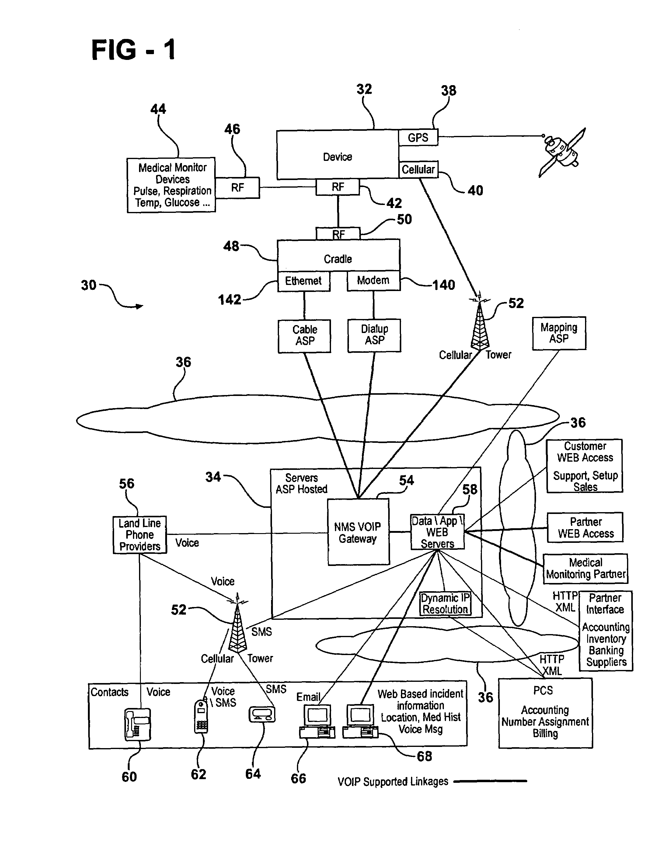 System and method of providing emergency response to a user carrying a user device