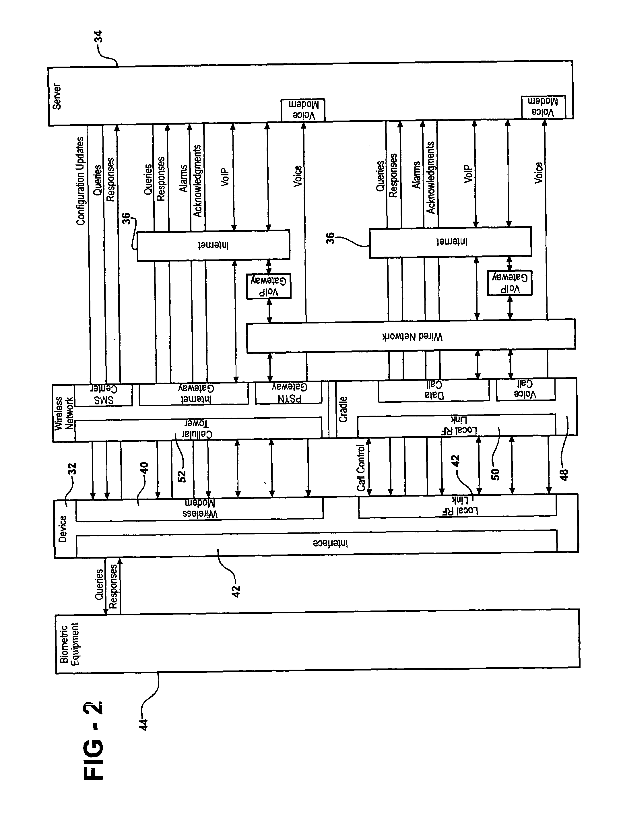 System and method of providing emergency response to a user carrying a user device