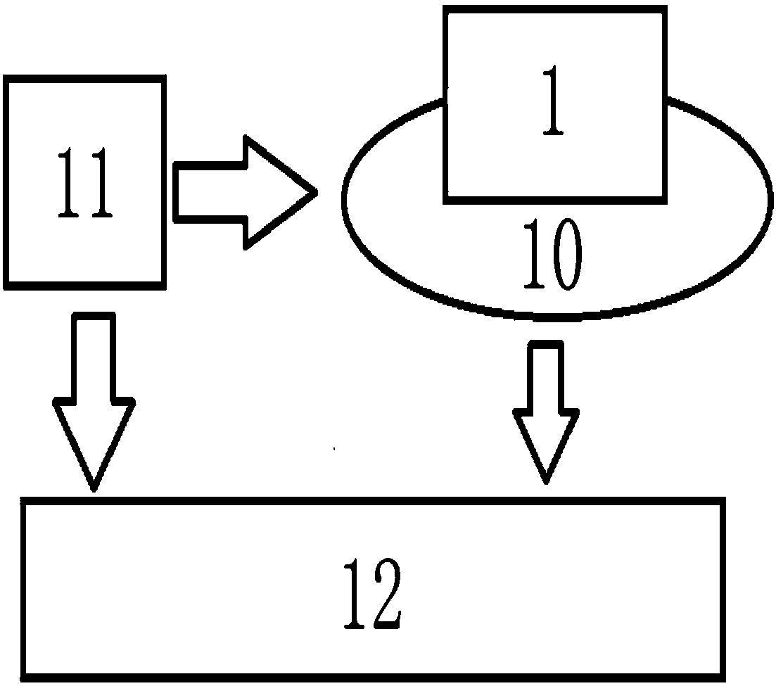 An automatic steering device with recognition function