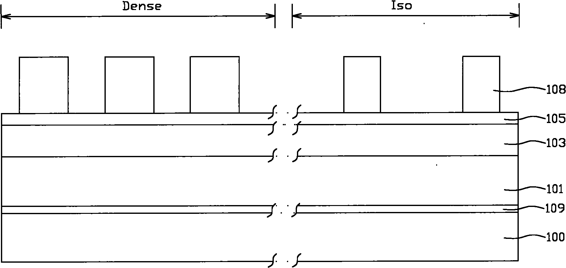 Etching method