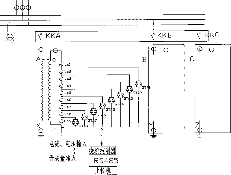 Dynamic analog device for graded controllable parallel reactors and test method thereof