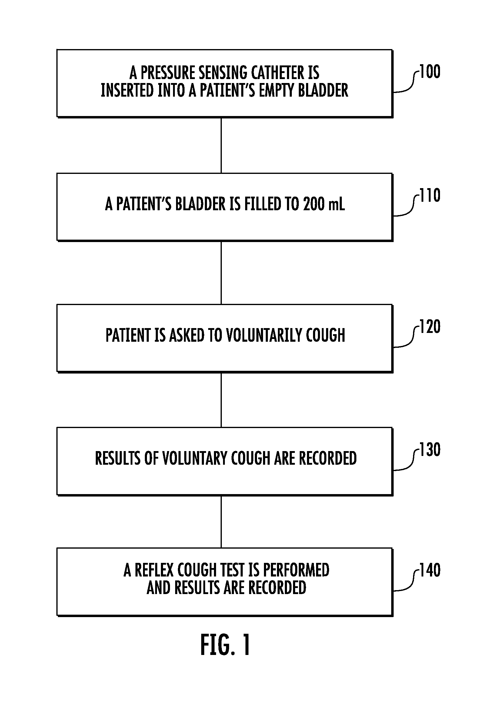 Oral-esophageal-gastric device with esophageal cuff to reduce gastric reflux and/or emesis