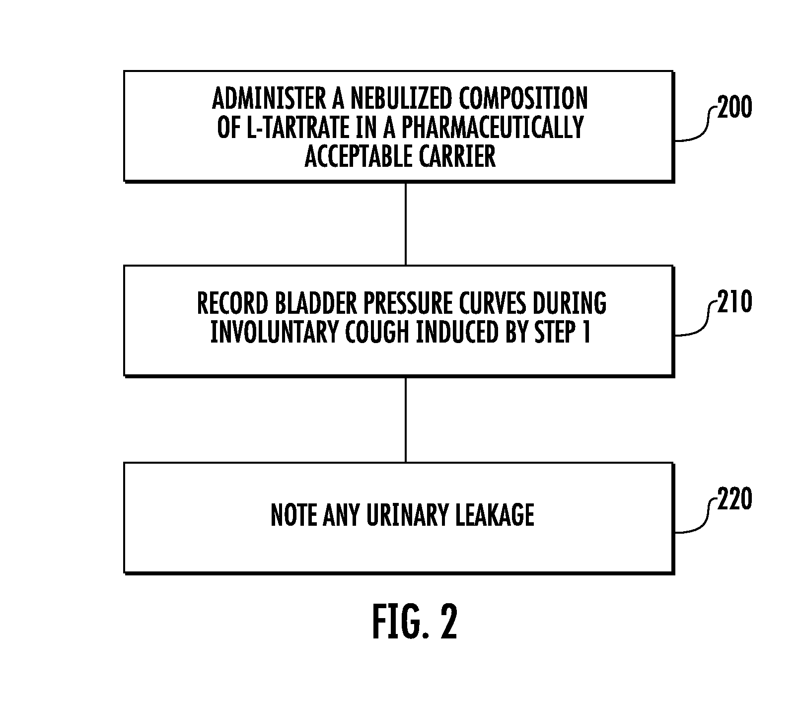 Oral-esophageal-gastric device with esophageal cuff to reduce gastric reflux and/or emesis