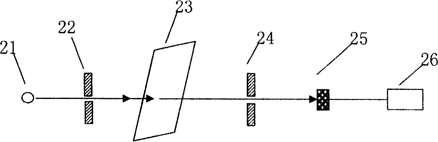 Method for producing 541 nano narrow band-pass photoelectric detector