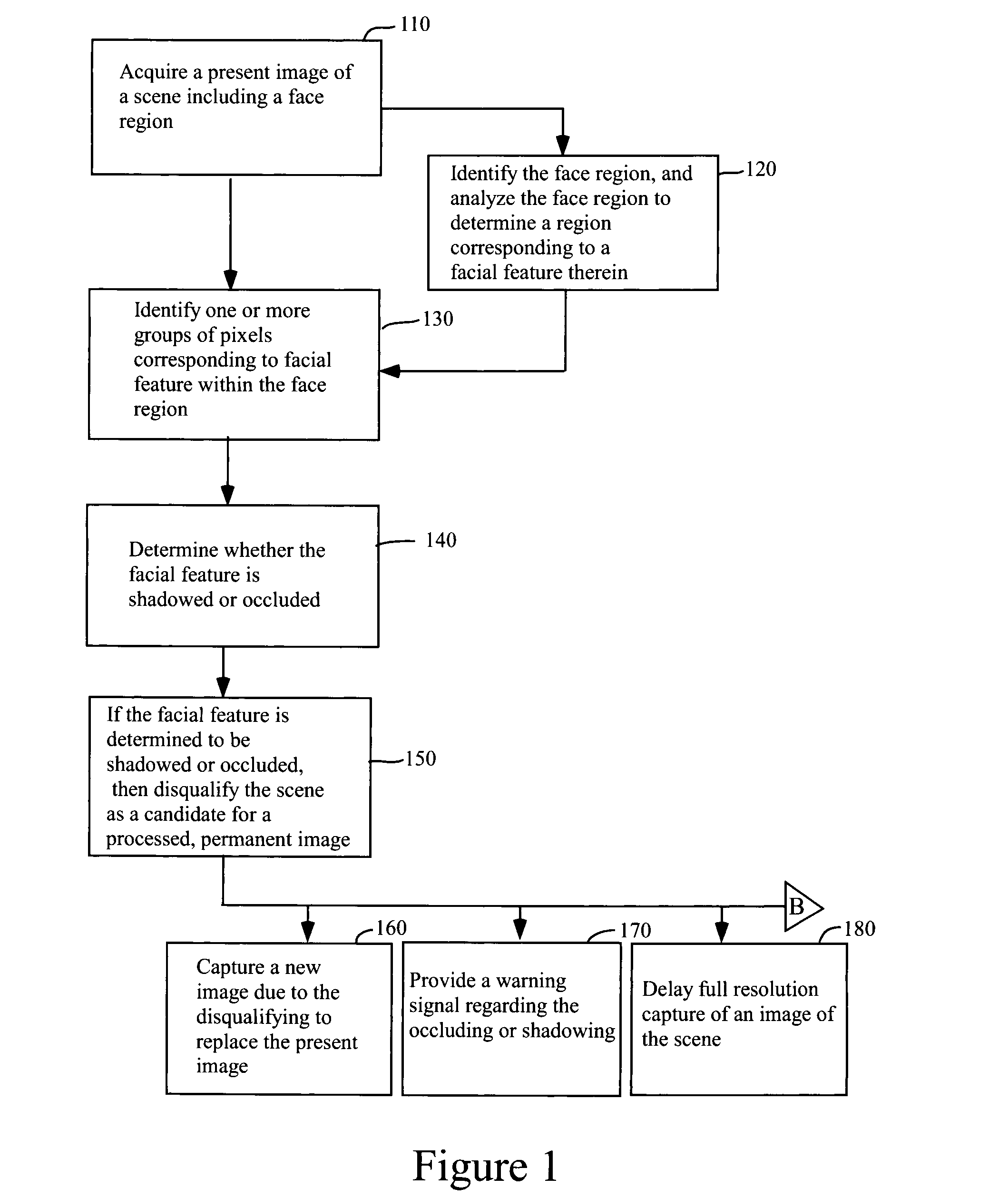 Method and Apparatus for Selective Rejection of Digital Images