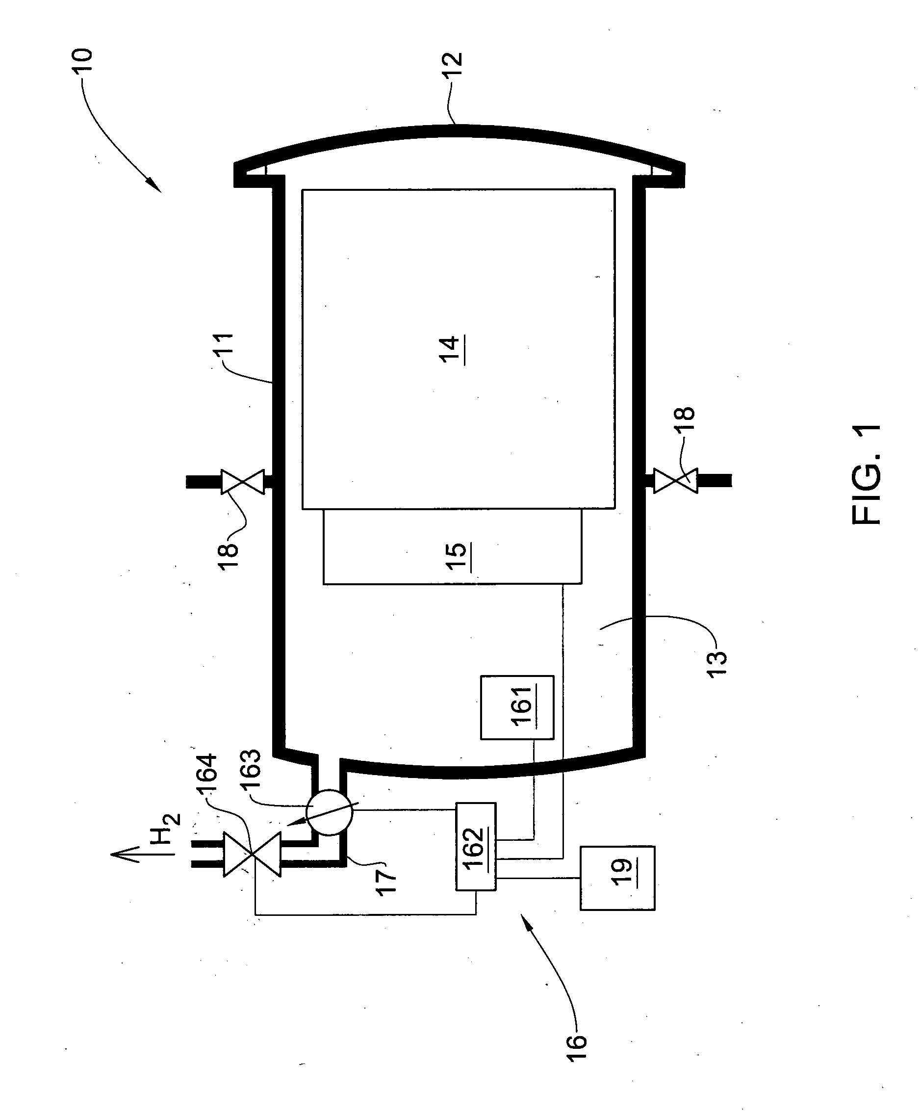 Apparatus and Cartridge for Storage of Compressed Hydrogen Gas