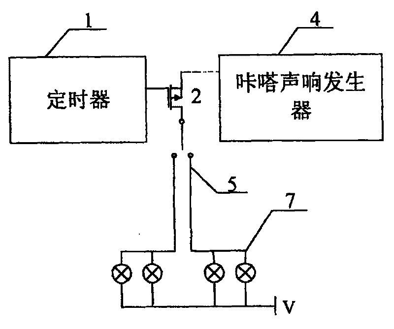 Electronic turning warning squealer-flash for automobile