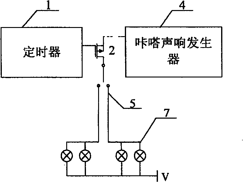 Electronic turning warning squealer-flash for automobile