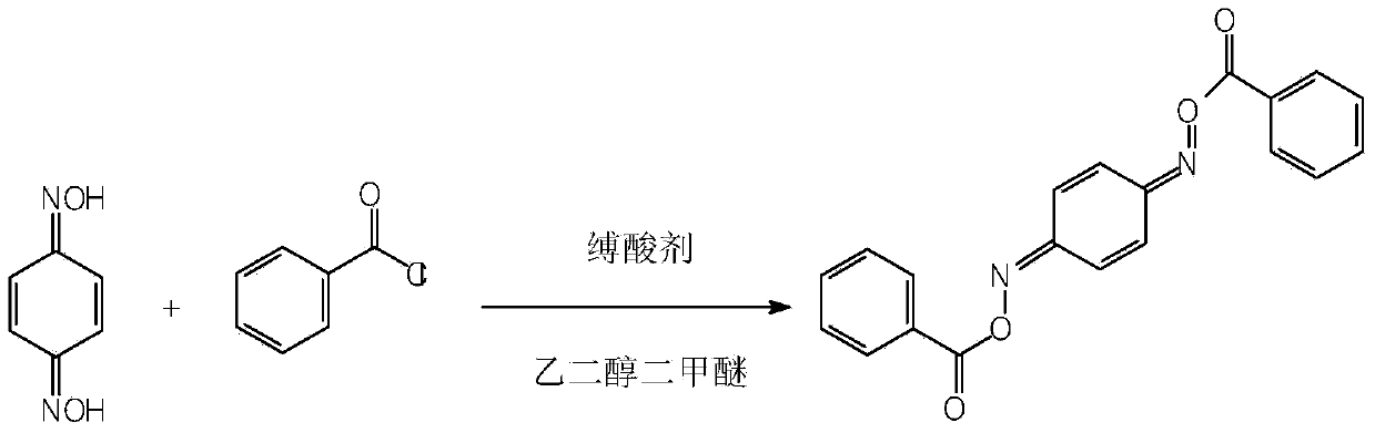 Manufacture method of p, p-dibenzoylquinone dioxime compounds