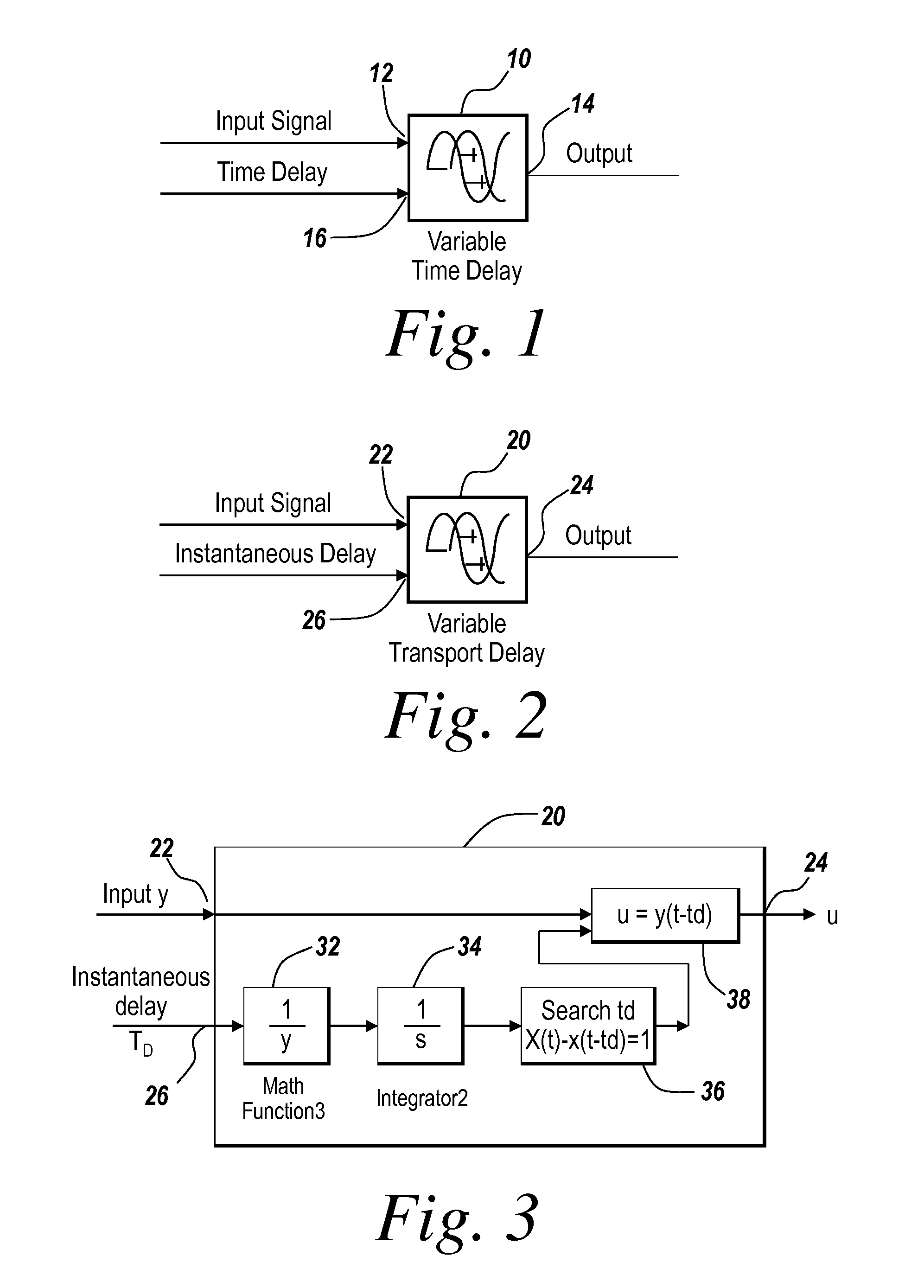 Variable transport delay modelling mechanism