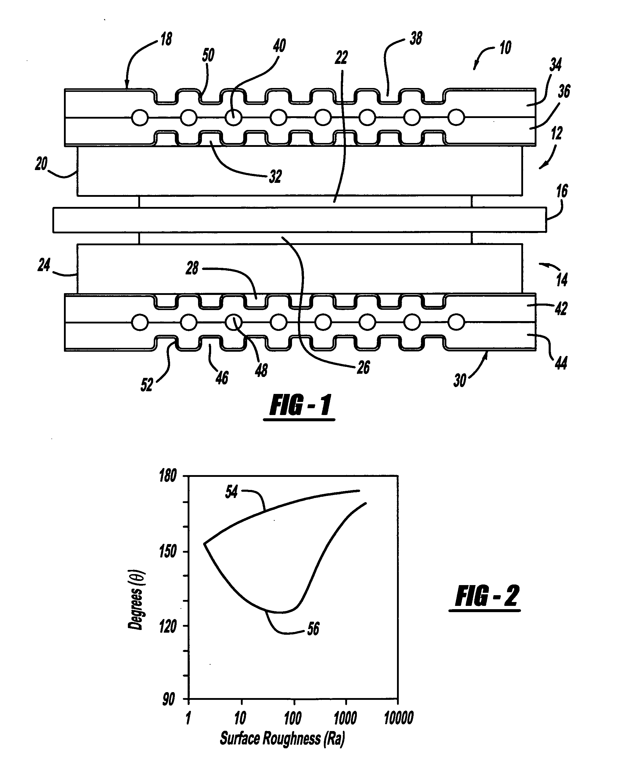 Surface engineering of bipolar plate materials for better water management