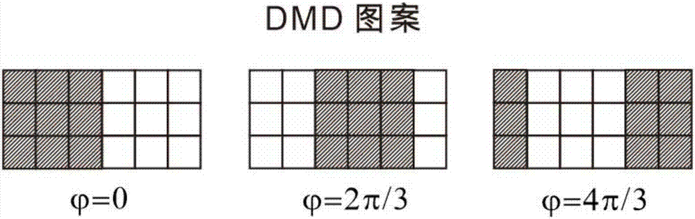 DMD-based dual-mode optical super-resolution microscopic imaging device and method