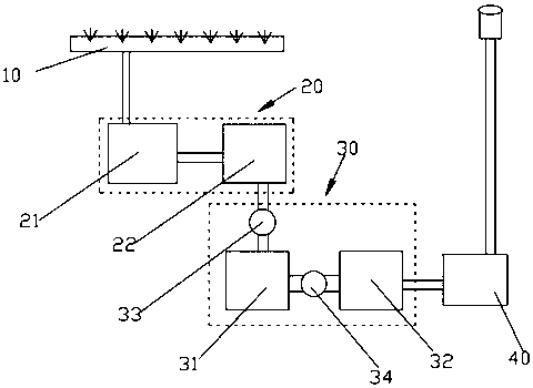 Sponge city rainwater collecting and treating system and rainwater collecting and treating method thereof