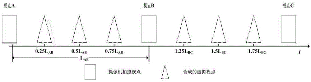 Incremental rate distortion optimization method based on free viewpoint video depth map coding