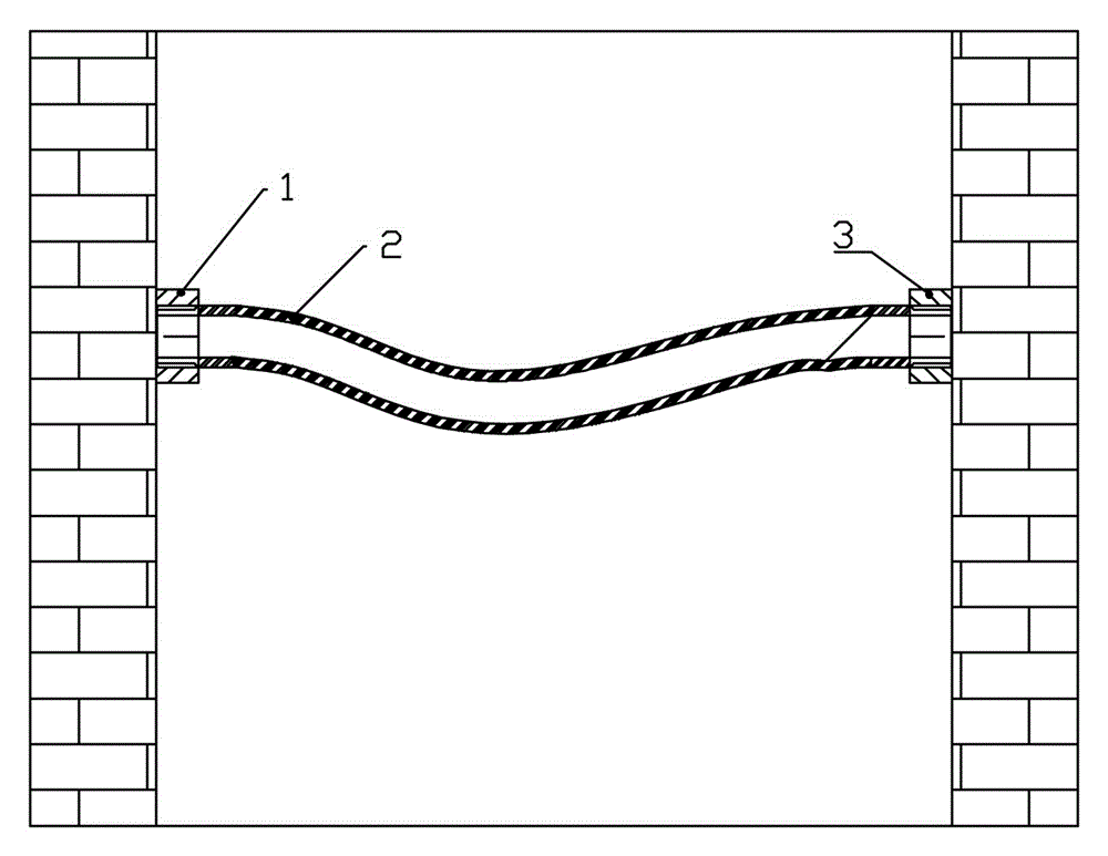 Central ventilation system