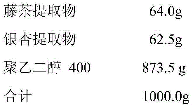 Vine tea extract and applications thereof