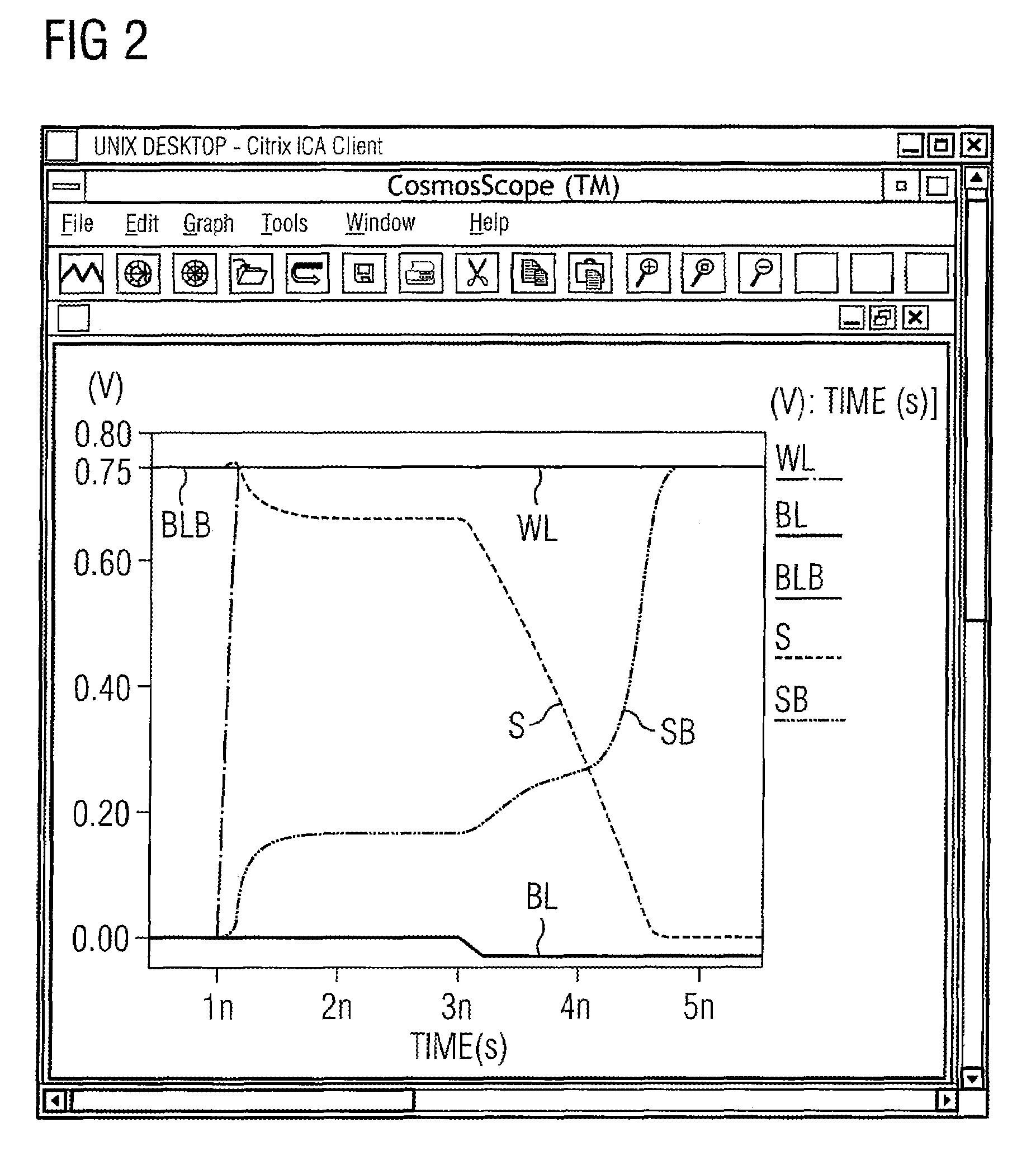 Memory device with improved writing capabilities