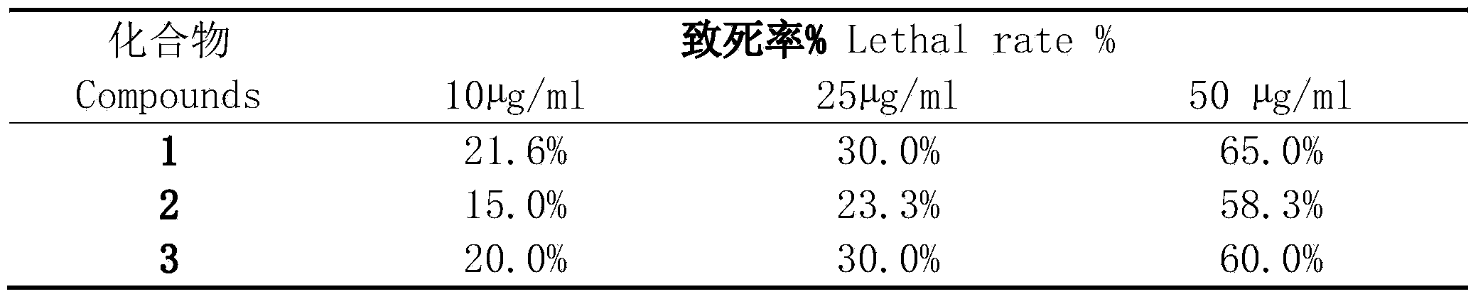 Method for extracting steroidal compounds from Scapharca subcrenata