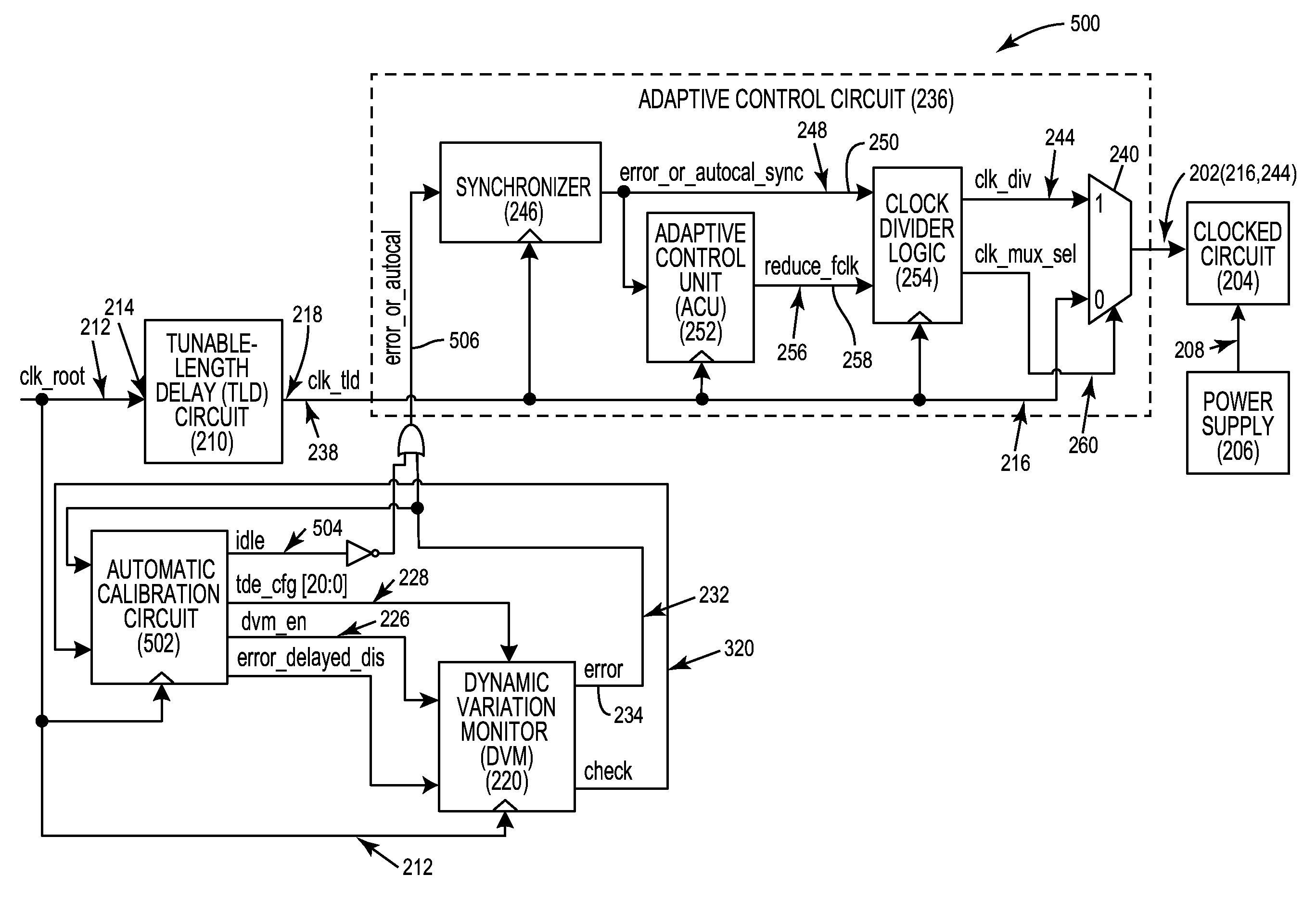 Automatic calibration circuits for operational calibration of critical-path time delays in adaptive clock distribution systems, and related methods and systems