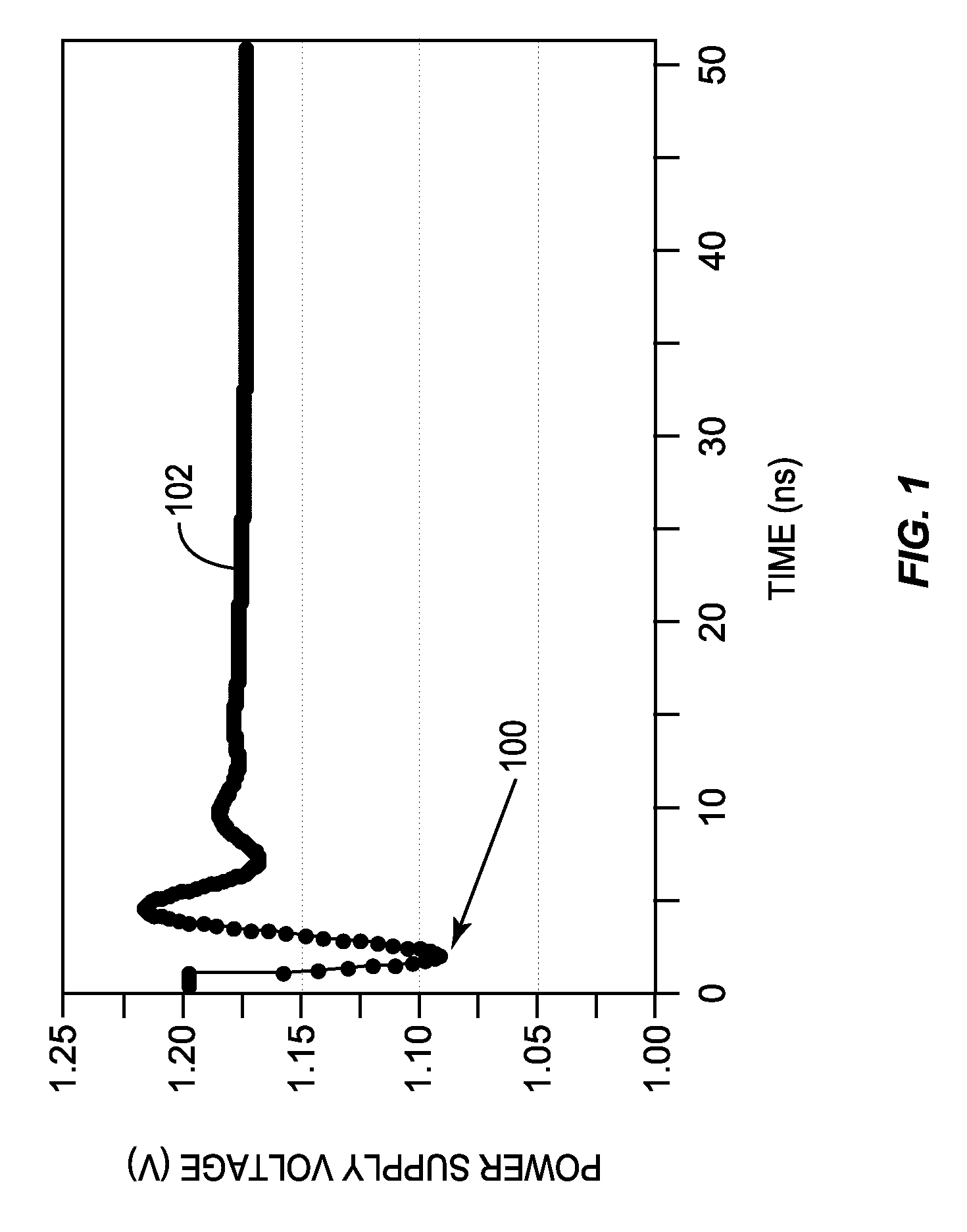 Automatic calibration circuits for operational calibration of critical-path time delays in adaptive clock distribution systems, and related methods and systems