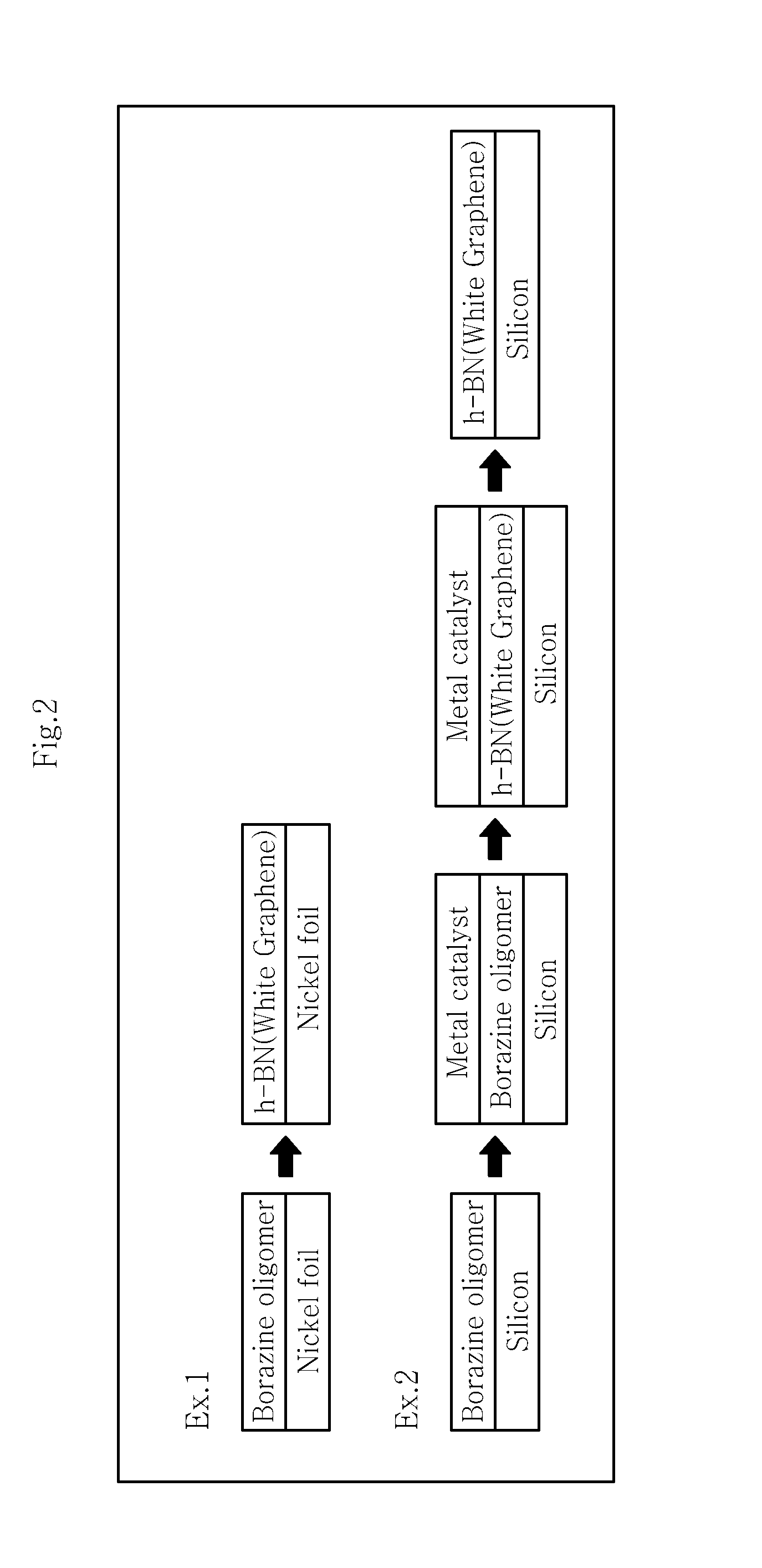 Method for producing hexagonal boron nitride film using borazine oligomer as a precursor