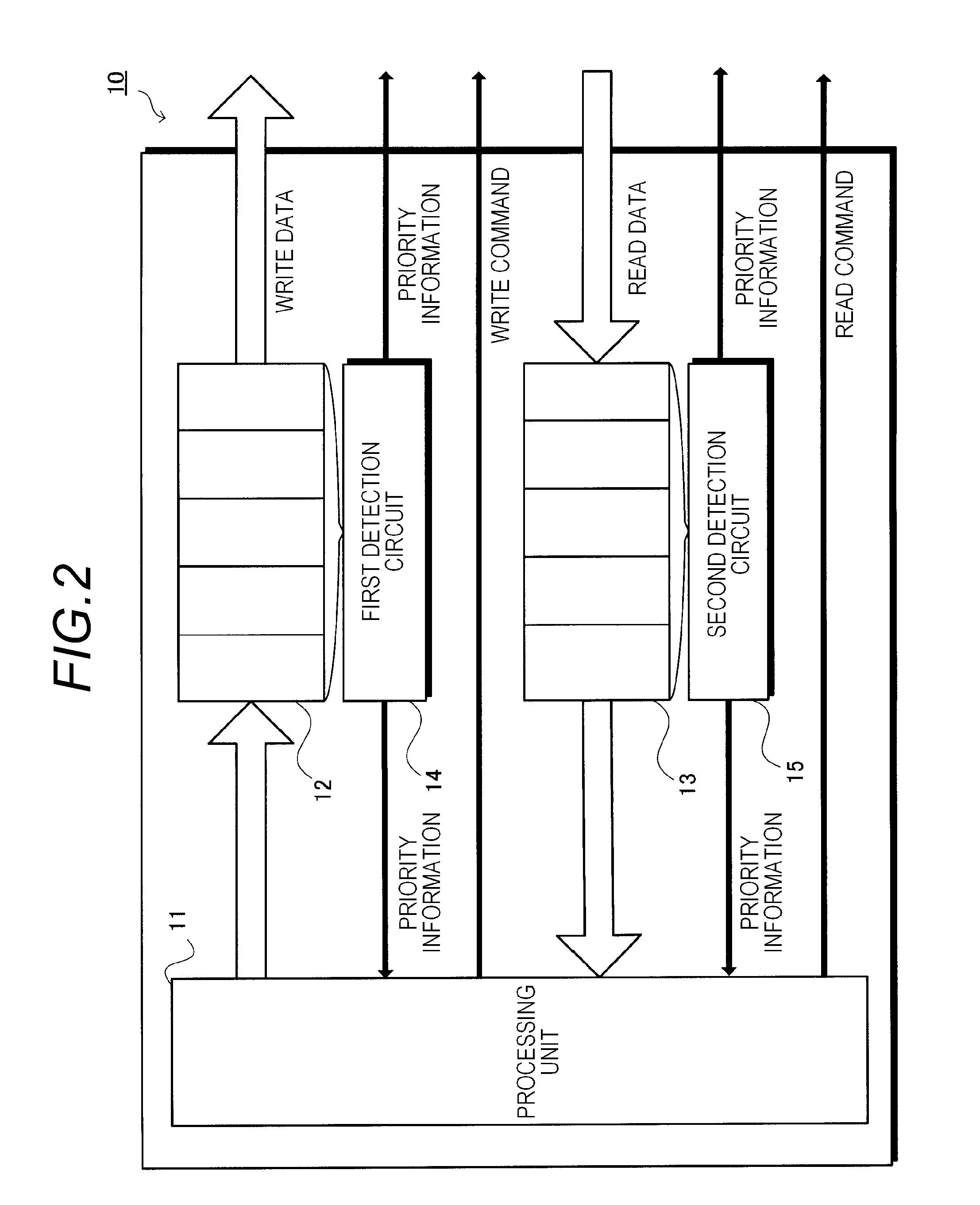 Data Processing Apparatus and Memory Apparatus