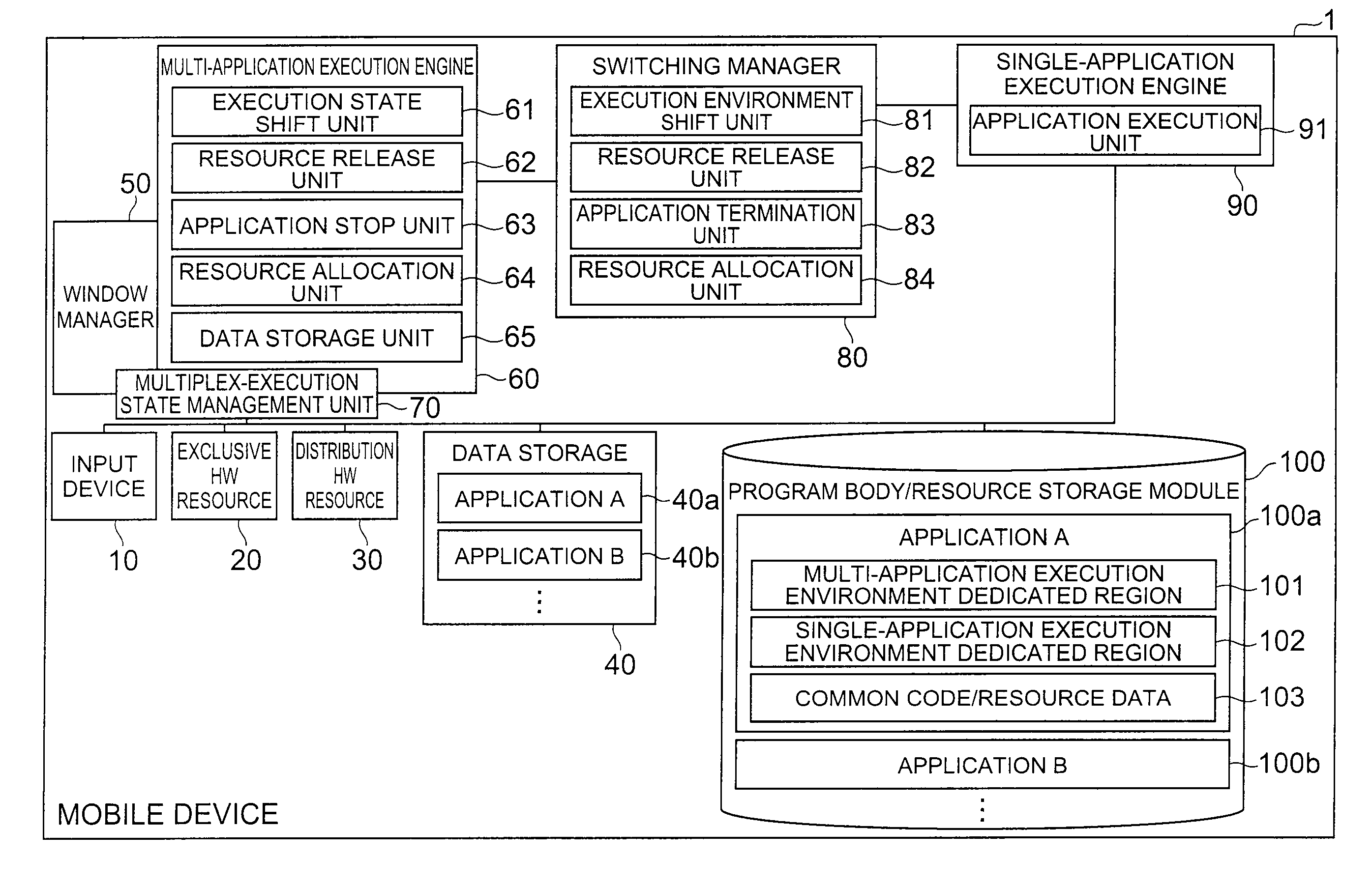 Mobile device and application switching method