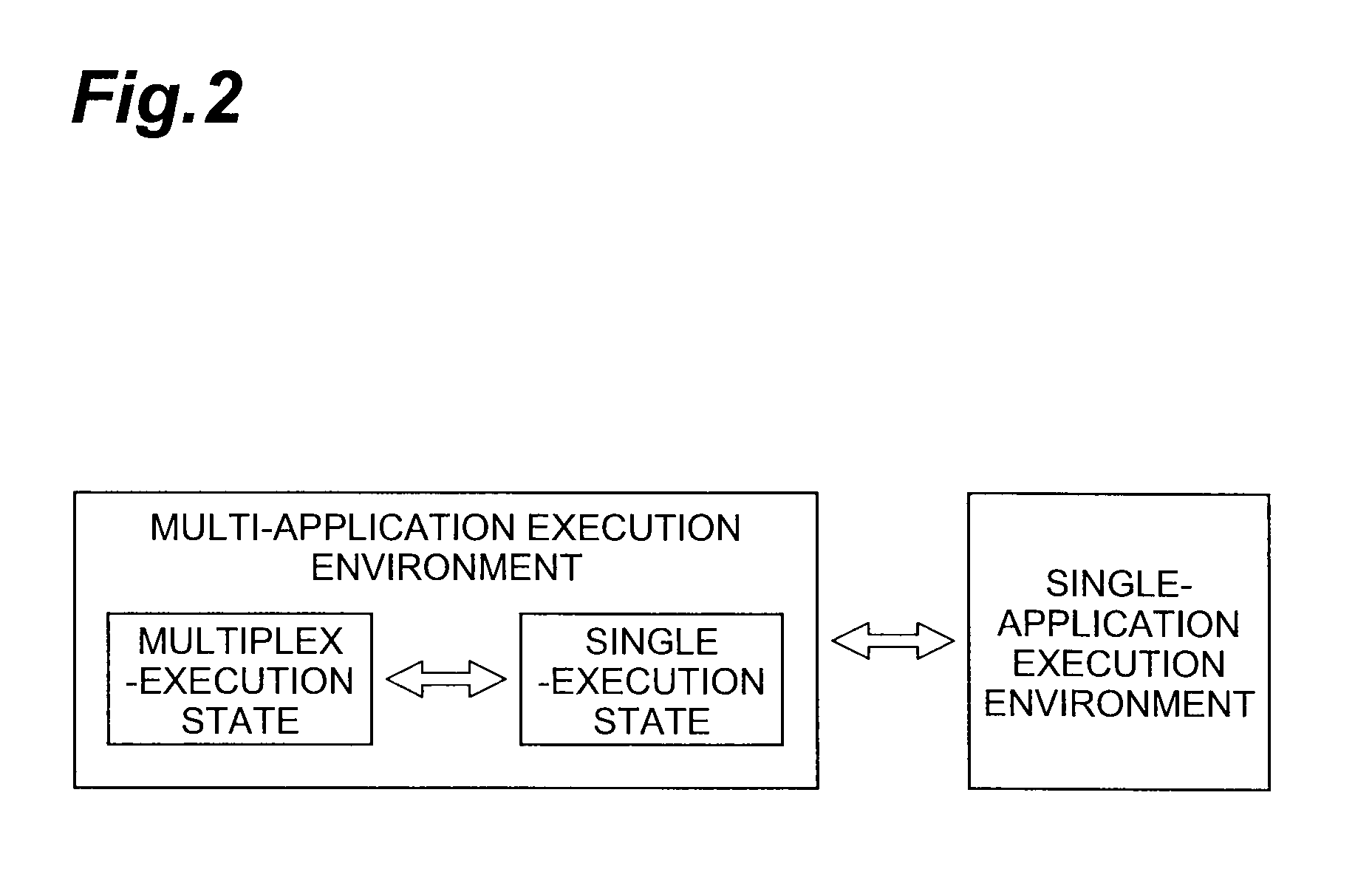 Mobile device and application switching method