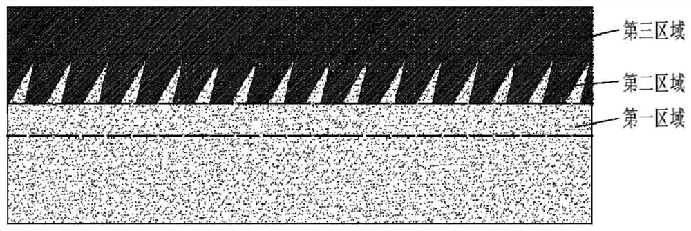 Coating with super bonding strength and preparation method thereof