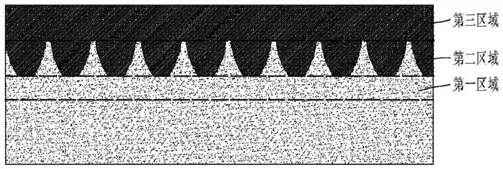 Coating with super bonding strength and preparation method thereof