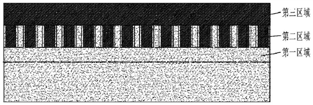 Coating with super bonding strength and preparation method thereof