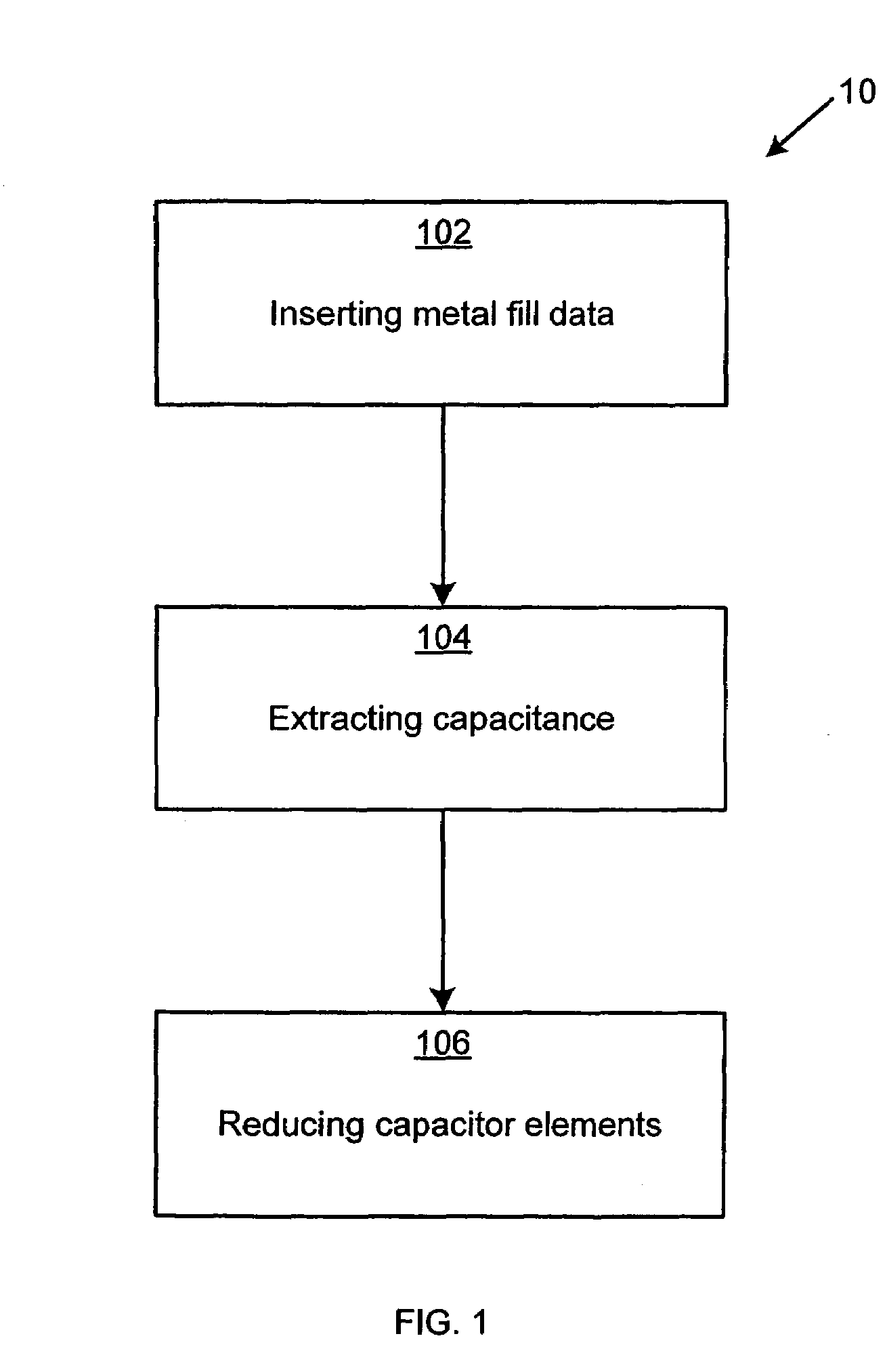 Methods and mechanisms for implementing virtual metal fill