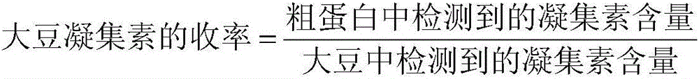 Method for separating and purifying soybean agglutinin through reverse micelle