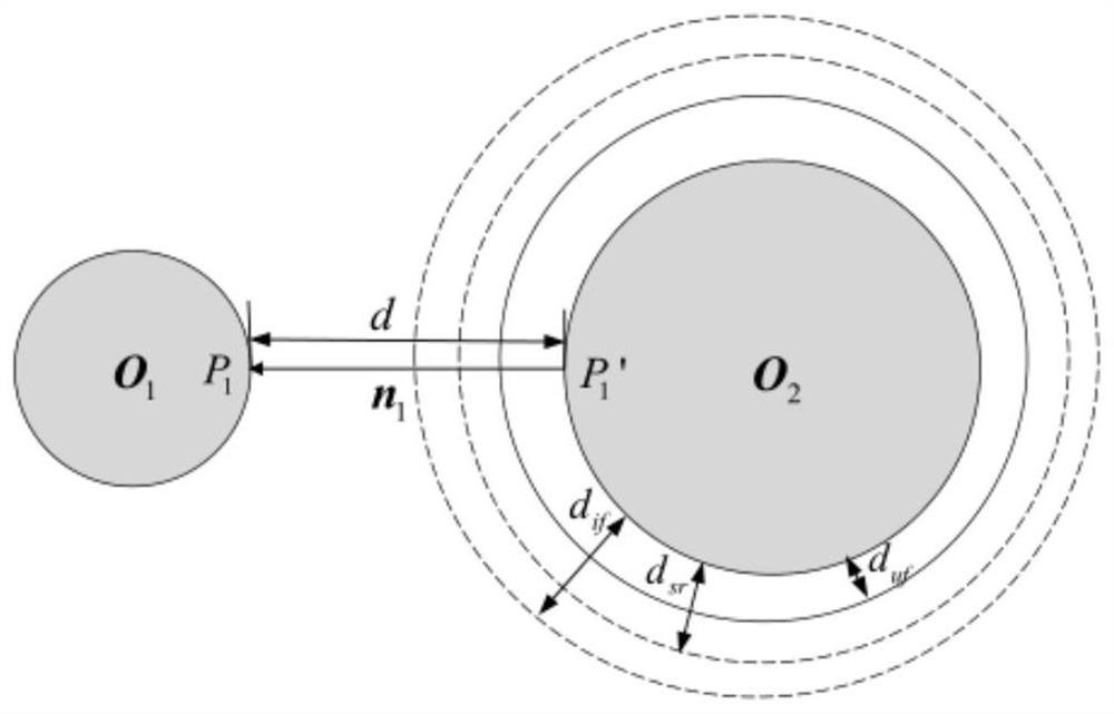 Space robot trajectory planning method based on sequence convex optimization