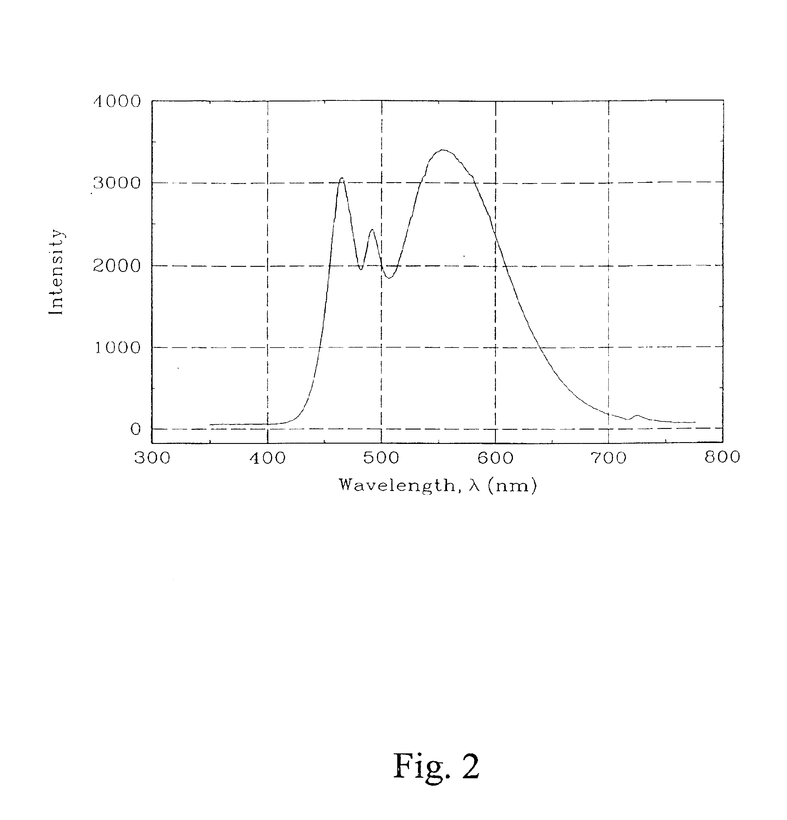 Fiber optic sensor system and method for measuring the pressure of media