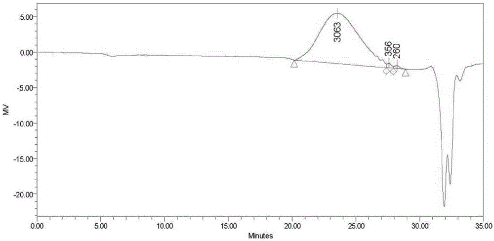 Resin composition and presoaking material and laminated board using same